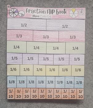 Fractions Flip Book Hands On Learning For Equivalent Fractions