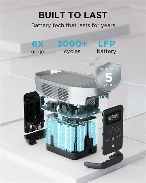 Ecoflow Delta 2 Spec Comparison How Does It Stack Up Against Other Models Portable Power Life