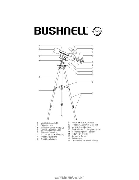 Bushnell 78 9570 | User Manual