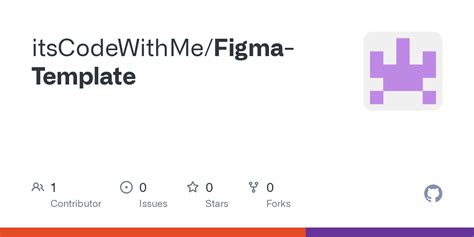 github itscodewithmefigma template