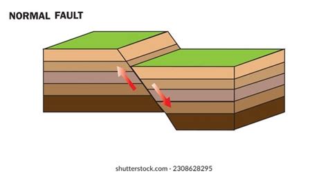 Fault Earth: Over 703 Royalty-Free Licensable Stock Vectors & Vector ...