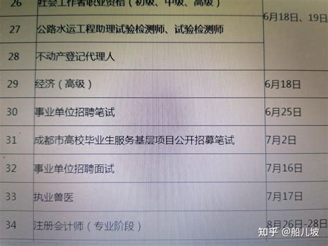 2022年成都第二季度事业单位考试笔试6月25日？ 知乎