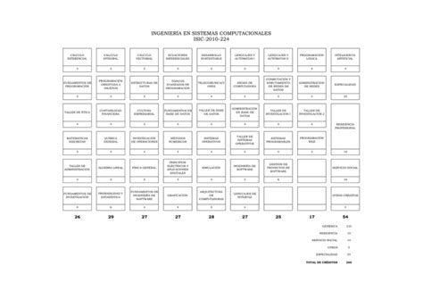 Ret Cula De Ingenier A En Sistemas Computacionales