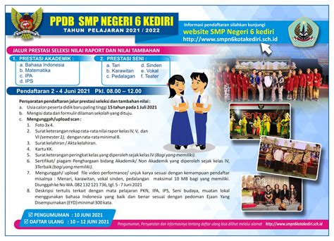 Ppbd Smpn 6 Kediri Jalur Prestasi Akademik Dan Seni 2021 Smpn 6 Kota