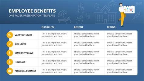 Employee Benefits One Pager Template For Powerpoint