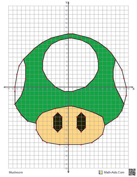 1000 Ideas About Cartesian Coordinates On Pinterest Algebra Coordinate Graphing