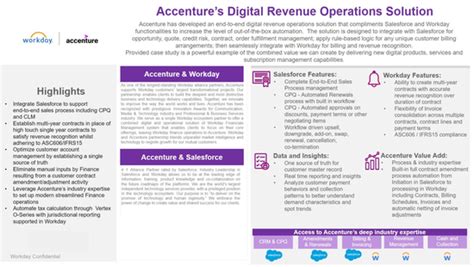 Revolutionizing Theme Park Operations How Workday 4 Employees Can Boost Efficiency And Enhance Guest Experience With Wor