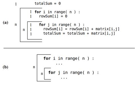 Data Structures And Algorithms Using Python Chapter5