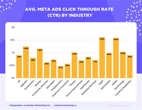AI-driven benchmarks will soon change how you rate my processor 15