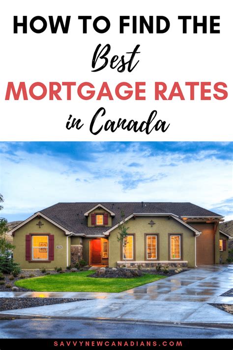 The Best Mortgage Rates In Canada