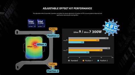 Msi Unveils Cutting Edge Flagship Products At Ces Mag Coreliquid