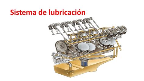 Curso Cap Inicial Sistema De Lubricaci N Youtube