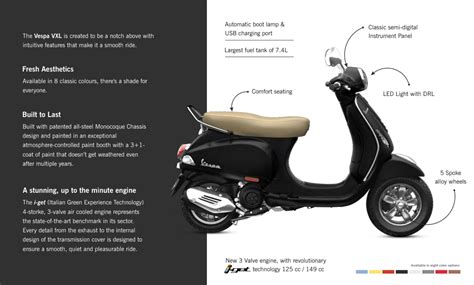 Latest Vespa Models in India: Riding in Iconic Style & Elegance