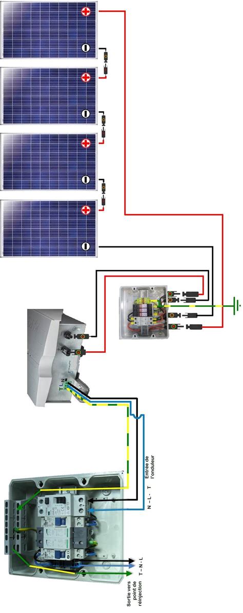 Guide De Montage Kit Solaire Autoconsommation Soladin Web