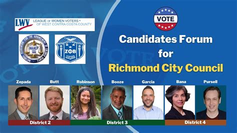 Richmond City Council Candidates Forum 2022 Kcrt Official Youtube