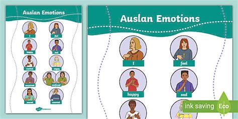 Auslan Emotions A3 Display Poster Professor Feito Twinkl