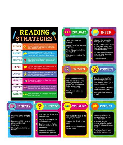 Tevxj 10 Pieces Reading Strategies Posters Educational Bulletin Board Set For Classroom