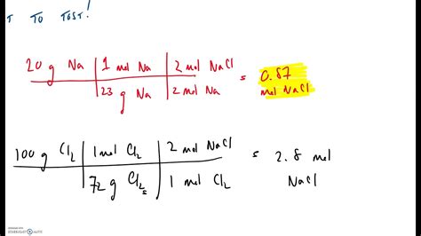 Limiting Reactant And Percent Yield Youtube