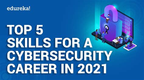 Top 5 Cybersecurity Skills In 2021 Cybersecurity Career