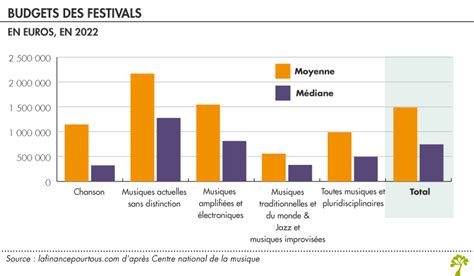 Festivals électro ils ont réinventé la communication en temps de pandémie