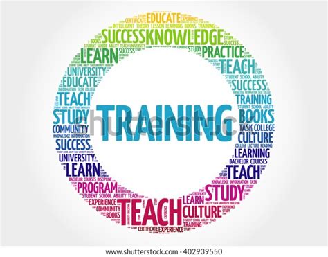 Training Word Cloud Education Concept Stock Vector Royalty Free