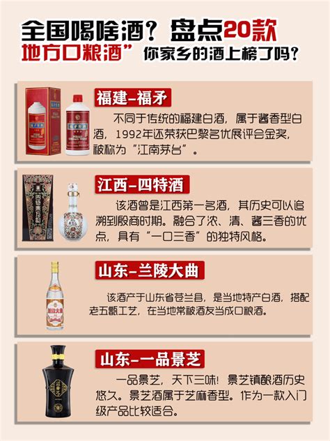 全国喝啥酒？盘点20款“地方口粮酒”，不看看？ 搜狐大视野 搜狐新闻