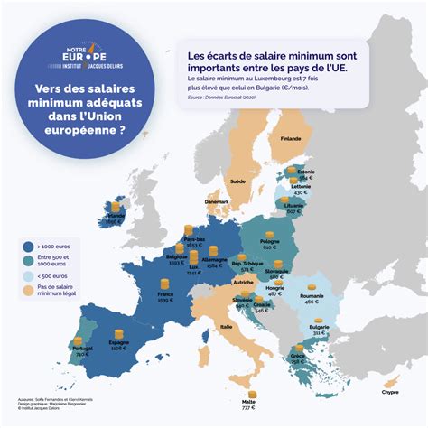 Vers Des Salaires Minimum Ad Quats Dans L Union Europ Enne Institut