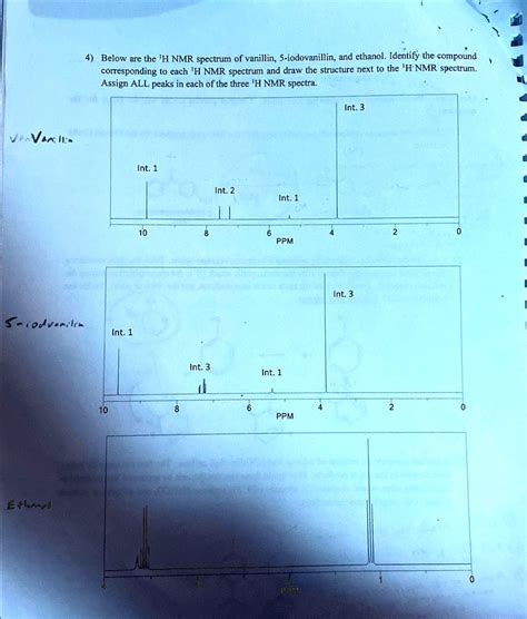 Solved Below Are The 1h Nmr Spectrum Of Vanillin 5 Iodovanillin And Ethanol Identify The