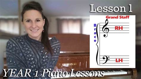 Year-1-Lesson-1-Free-Online-Piano-Lessons-Grand-Staff - Piano Video ...