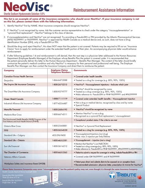 Pdf Sterile Sodium Hyaluronate Solution Pdf Filesterile Sodium