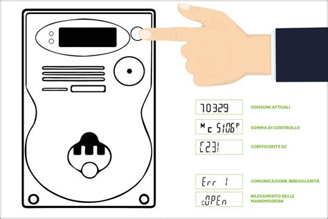 Contabilizzatori Di Calore Come Si Leggono