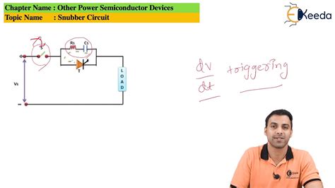 Snubber Circuit Other Power Semiconductor Devices Power Electronics