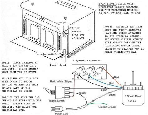 Help - Diagrams/Manuals - Servicesales.com