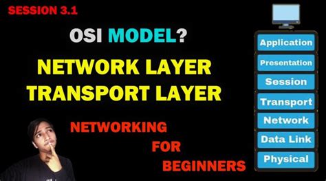 Network Layer And Transport Layer Explained Networking For Beginners Ccna Osi Model