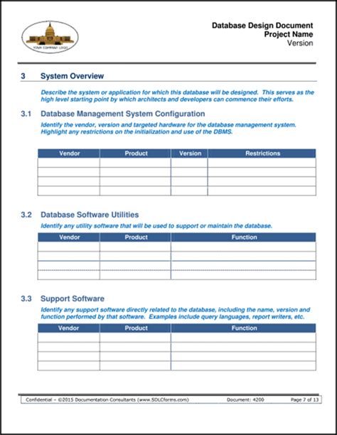 SDLCforms Database Design Document