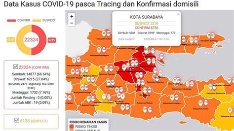 Virus Corona Di Surabaya Sidoarjo Nganjuk Dan Jatim Sabtu 1 Agustus