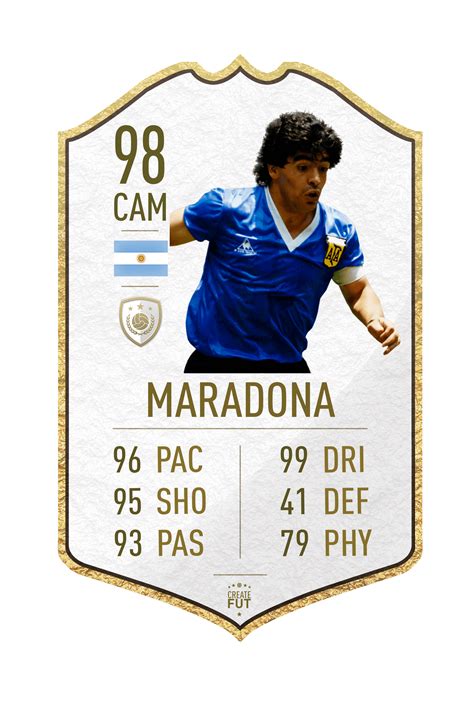 Legendary Pre Made Player Card Createfut