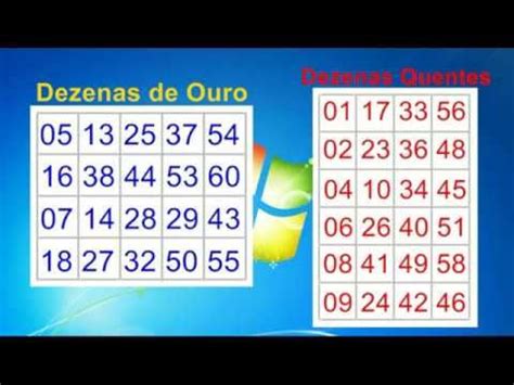 Numeros Quentes Da Mega Sena - Melhores numeros para apostar na Mega-Sena ,dezenas de ouro e quentes ...
