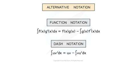 Integration By Parts Edexcel A Level Maths Pure Revision Notes