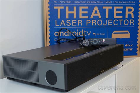 Review Of The Formovie Theater K Laser Tv Highlighting The Laser