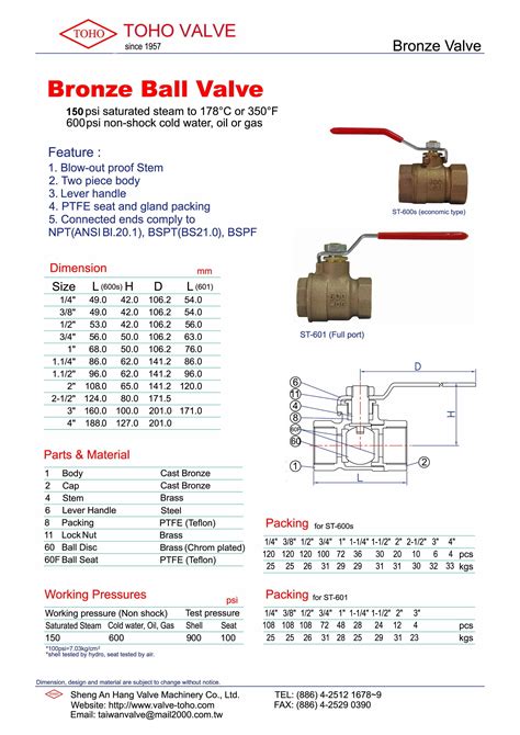 Toho Bronze Valves