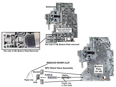 Transgo 4r70w Sk Aode Shift Kit Instruction Manual