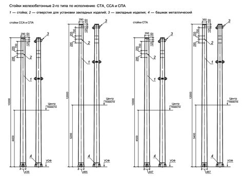 Купить Стойка консольной опоры контактной сети СТА 120.6-2.3 - цены от ...