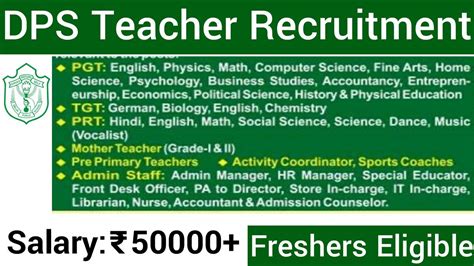 Freshers Eligible I Dps All Subjects Teachers Vacancy I No Fee I