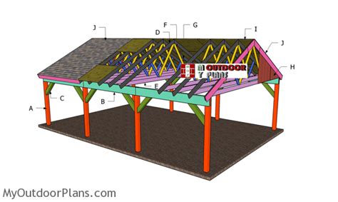 How to Build a Carport Gable Roof | MyOutdoorPlans