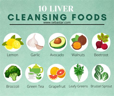 Best Foods For Your Liver Detoxify Liver Healthy Liver Artofit