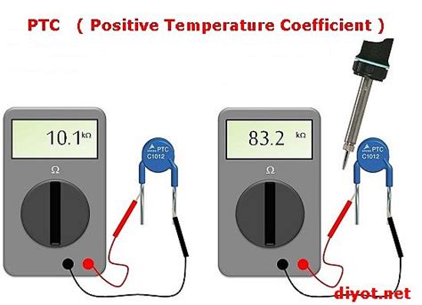 Termistör PTC NTC RTD Termokupl Nedir diyot net nedir