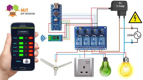 How To Make Arduino Based Home Appliance Control Arduino Project Hub