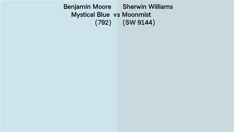 Sherwin Williams Moonmist Vs Likeable Sand Side By Side Comparison