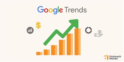 Google Trends A Cosa Serve E Come Utilizzarlo Al Meglio Off